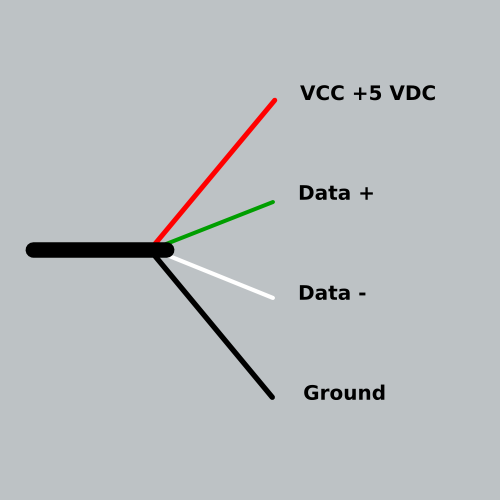 cable_diagram